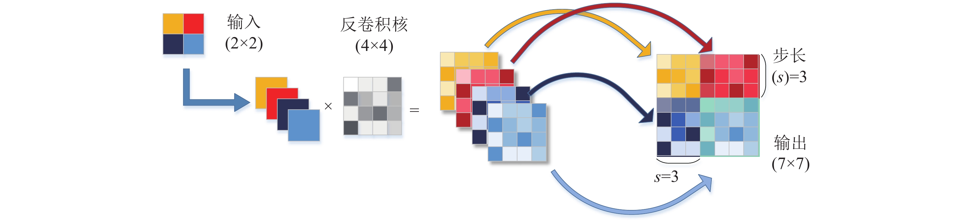 点击查看原图