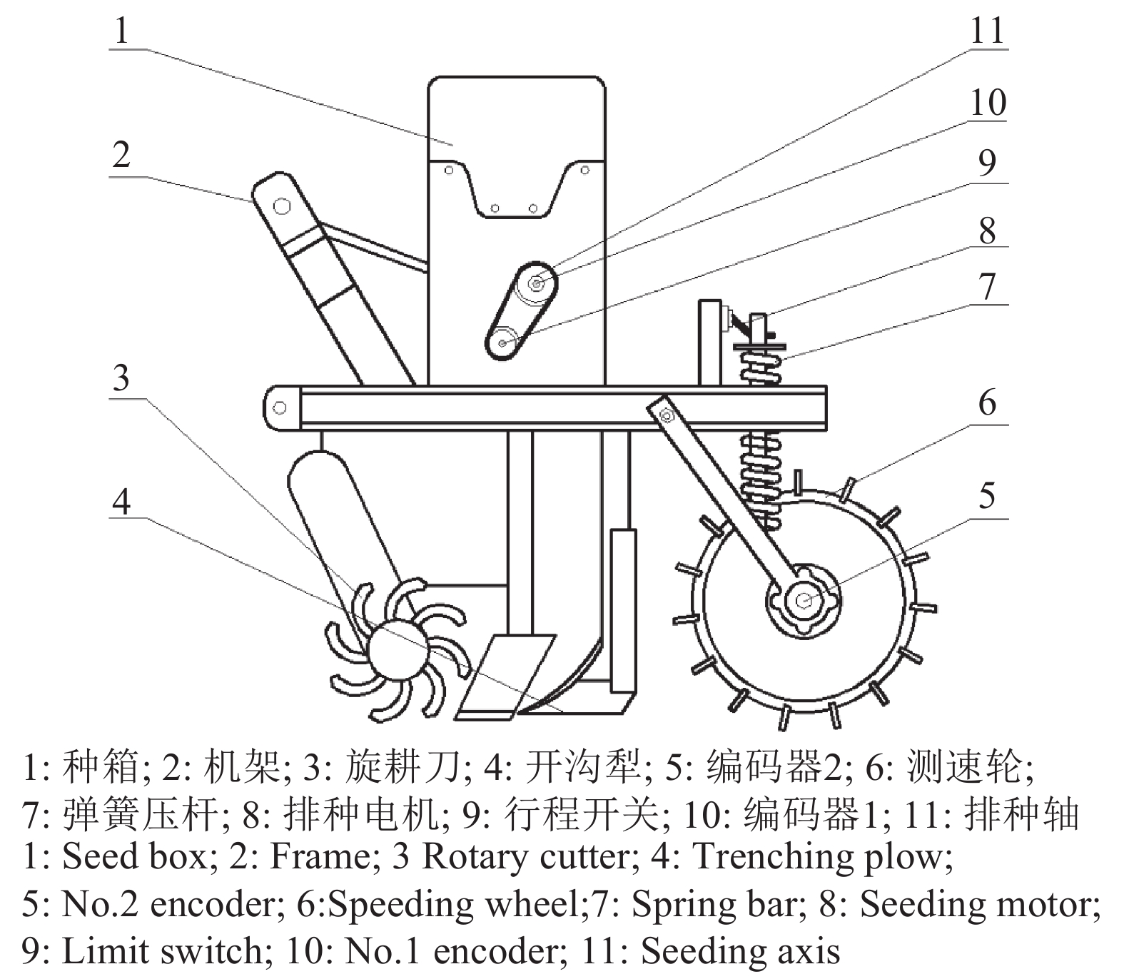 播种机结构图fig.   seeder           diagram